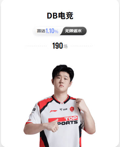 两级反转！26岁戴维首战拉胯评分倒数被群嘲，次轮戴帽+当选MVP
